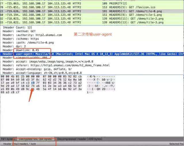 闈㈣瘯瀹橀棶锛氫綘浜嗚ВHTTP2.0鍚楋紵