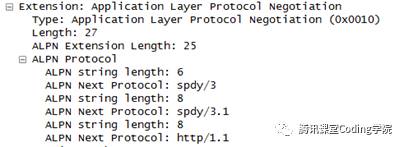 Nginx同时支持spdy和http2