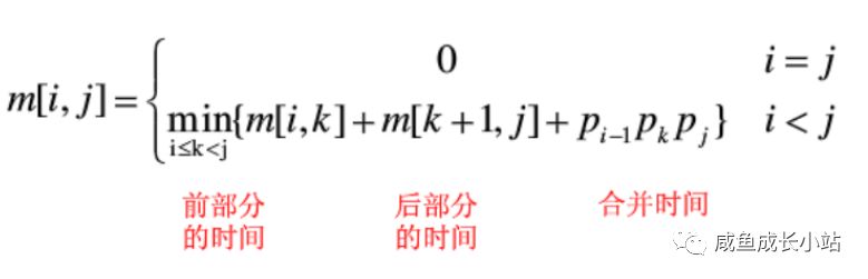 动态规划-矩阵连乘问题