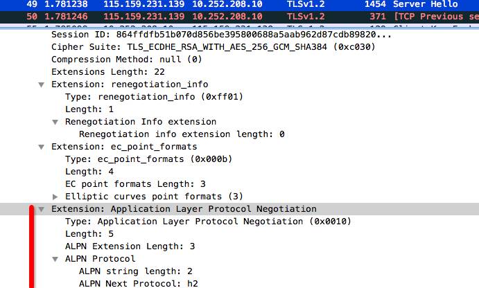 HTTPS 与 HTTP2 协议分析