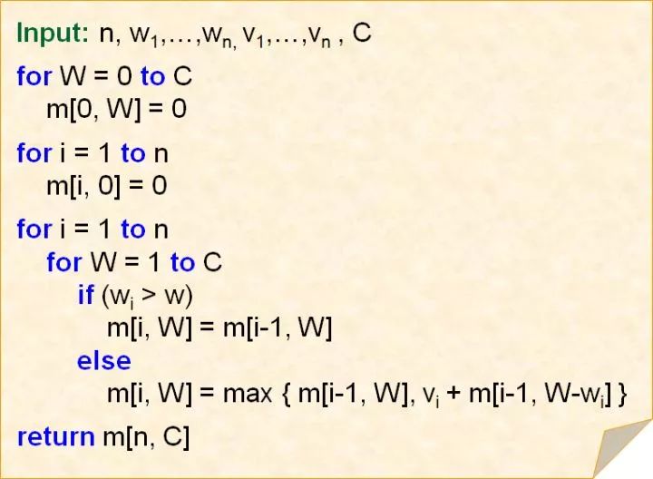 【学界】0-1背包问题的动态规划算法