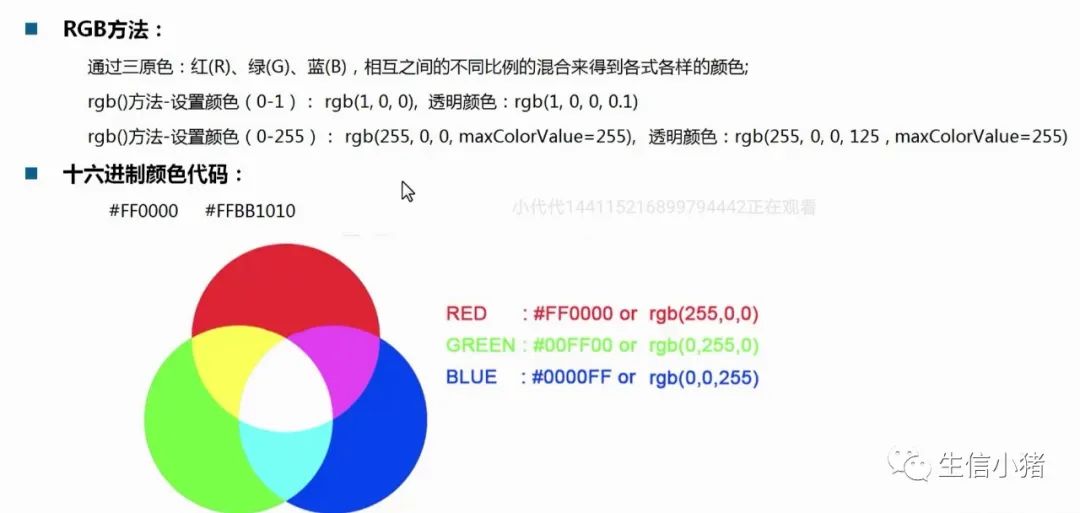 R语言颜色-图例legend及位置调整