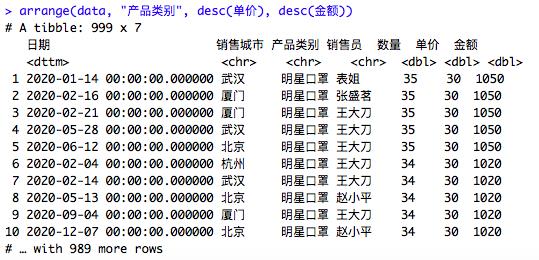 【R语言】基础知识|dplyr管道函数处理表格