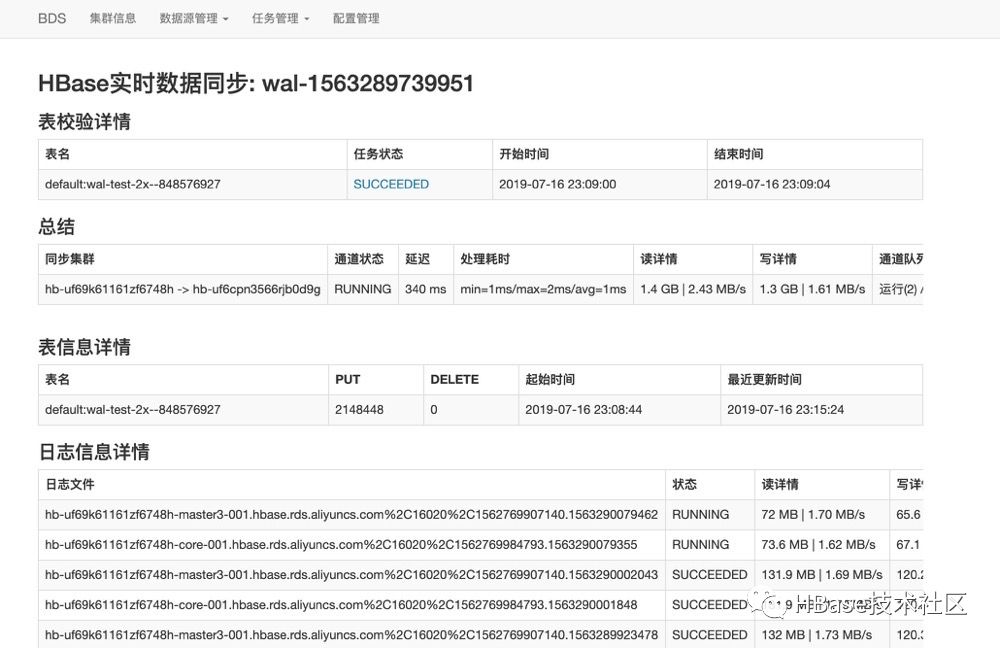 HBase实践 | HBase TB级数据规模不停机迁移最佳实践