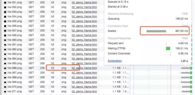 闈㈣瘯瀹橀棶锛氫綘浜嗚ВHTTP2.0鍚楋紵