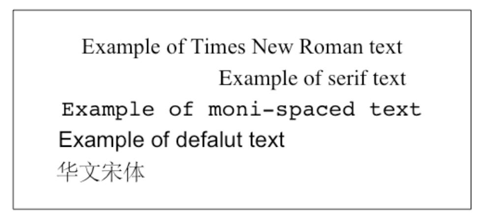 R语言系列4：图形初阶