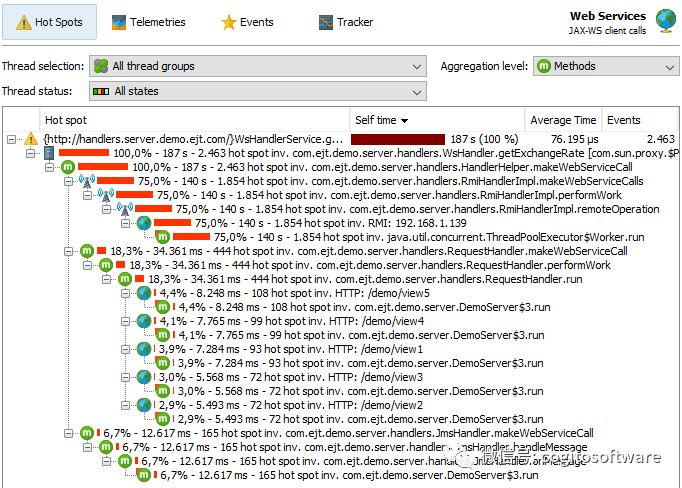 JProfiler 10.1:获奖的全能Java Profiler|JVM分析应用程序的首选工具!