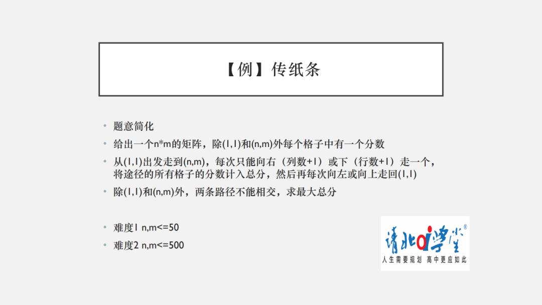 信息学干货（3）-动态规划模型、优化及解题思路（上）