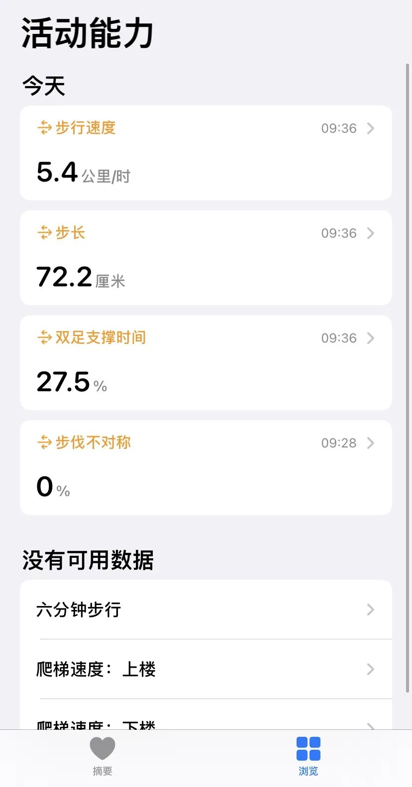 iOS 14这些隐藏功能，全被挖出来了，但bug有点多