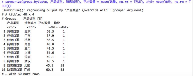 【R语言】基础知识|dplyr管道函数处理表格