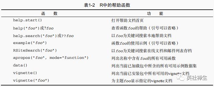 R语言学习/Day1