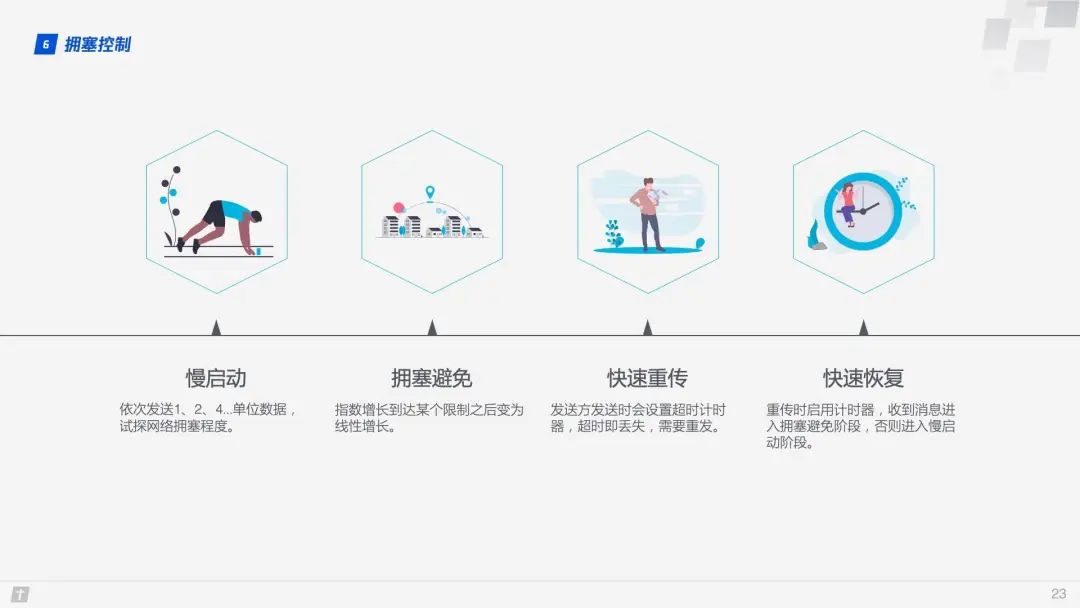 HTTP 2 还没整明白呢，HTTP 3 又来了？