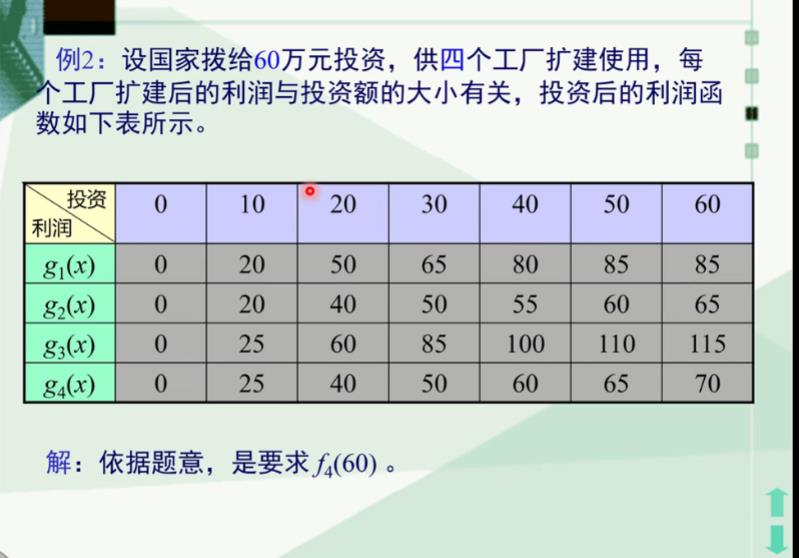 动态规划（补充）