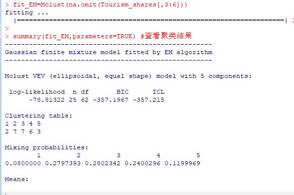 R语言实现期望最大化聚类（EM算法）