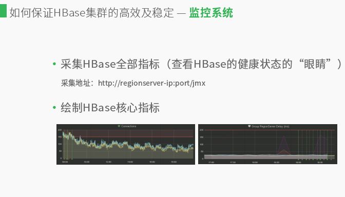 「回顾」HBase应用与高可用实践