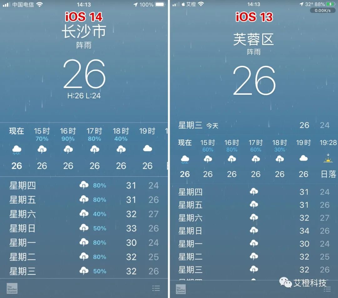 iOS 14 来了，新功能细节评测，抢鲜体验（二）