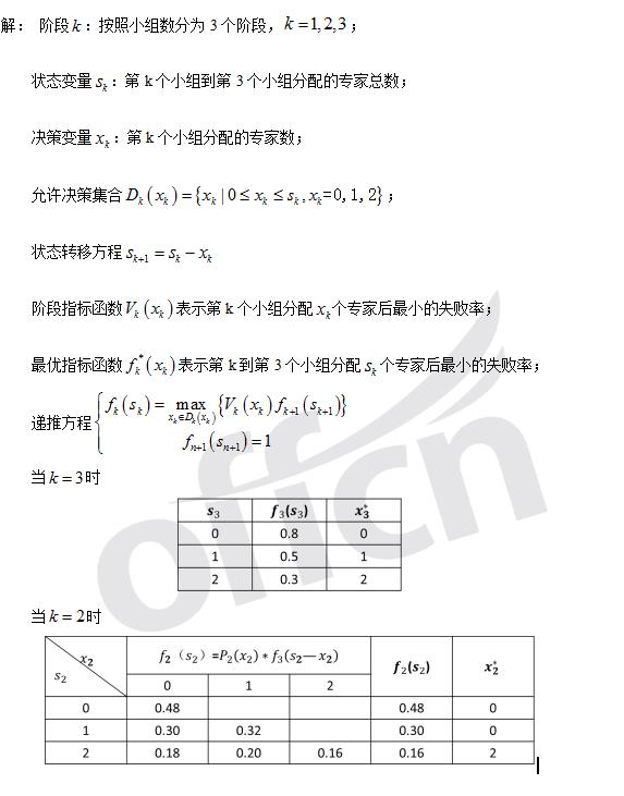 9月18日第六章动态规划