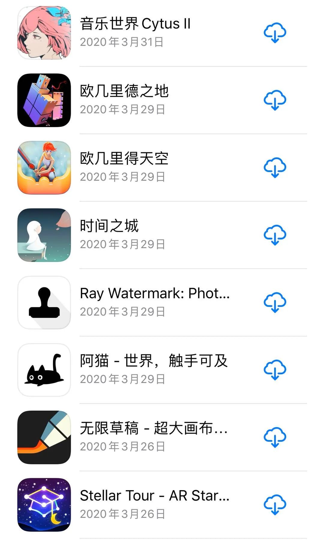 iOS付费APP账号分享