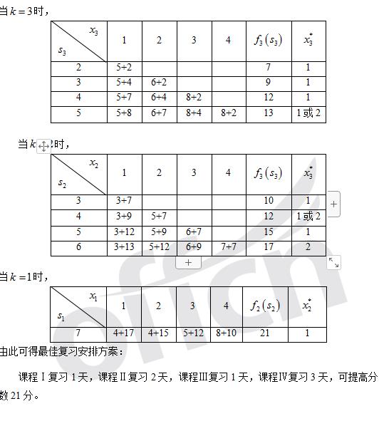 9月18日第六章动态规划