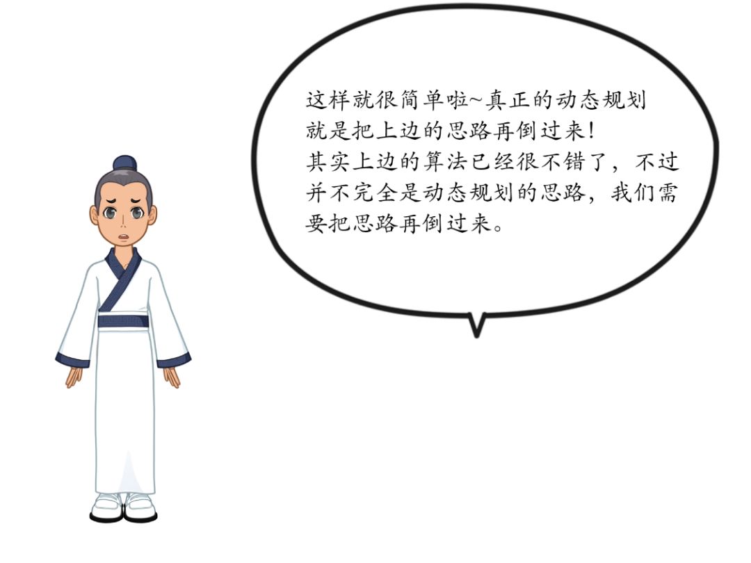 漫画：5分钟了解什么是动态规划？