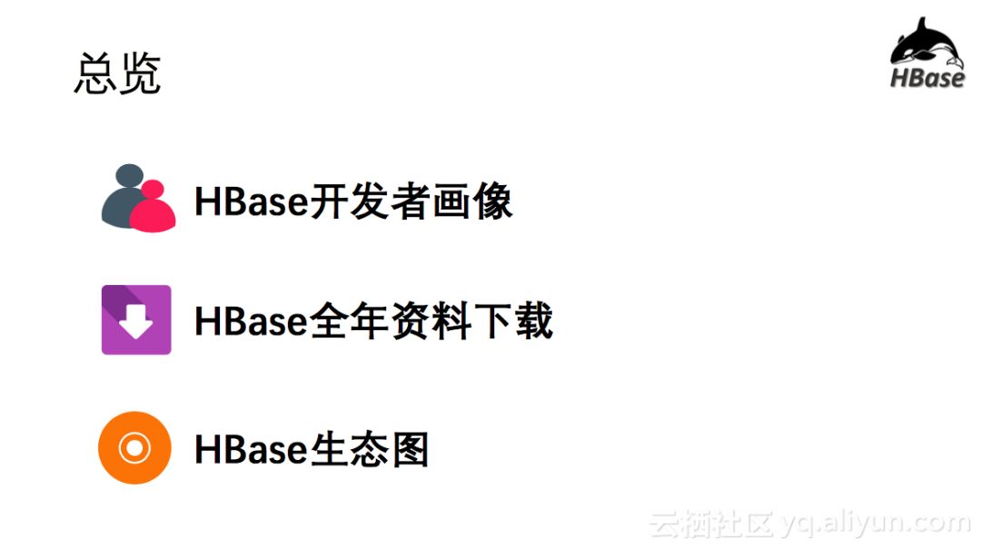 HBase年终总结 | 2018年HBase生态社群画像