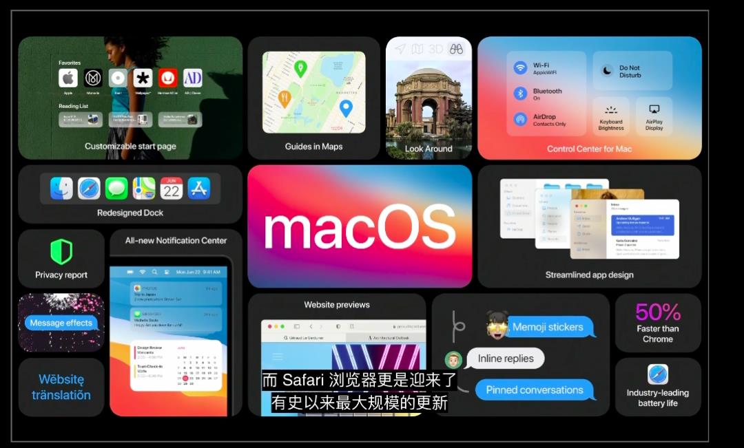 iOS14成配角，macOS成了WWDC最大的亮点