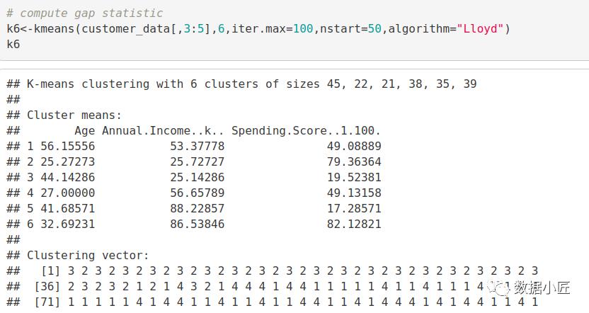 R语言：使用机器学习(K-means聚类)进行客户细分