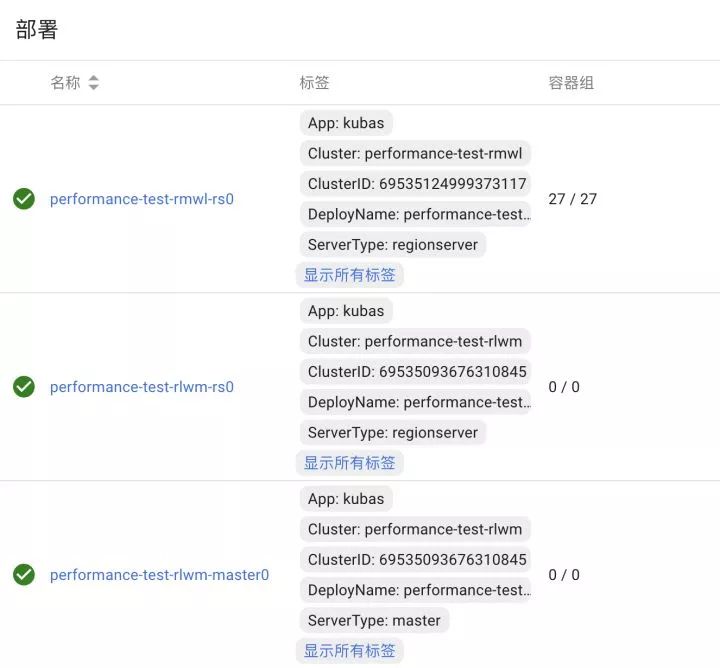 知乎 HBase 实践