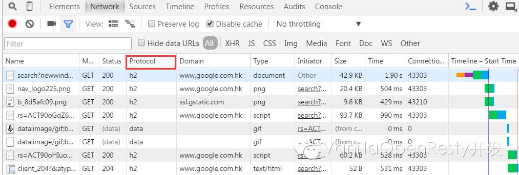 ❲拥抱变化❳HTTP2的新特性