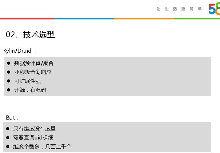 HBase实战 | Bit Map在大数据精准营销中的应用