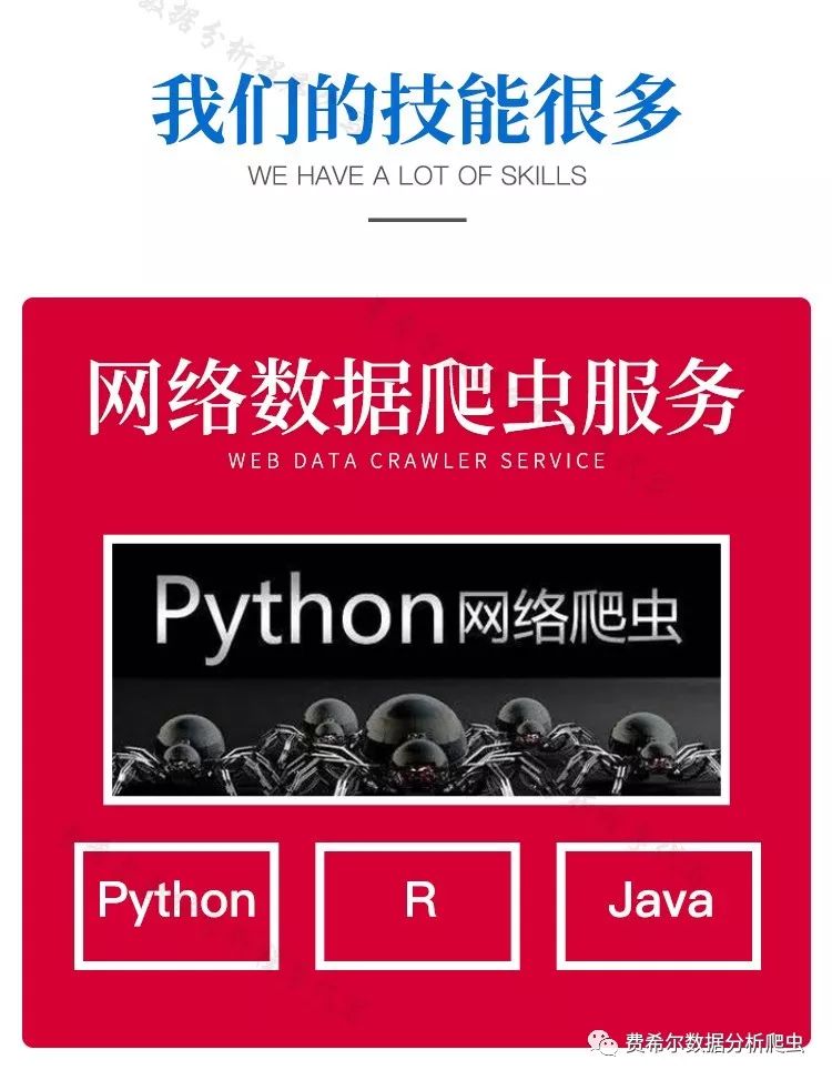 R语言数据分析/商业报告/人力资源绩效评估模型/关联规则数据挖掘/随机森林模型算法预测陈金文老师手把手教学