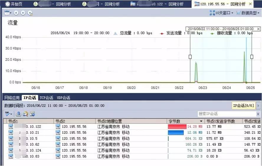 【案例】WebLogic反序列化漏洞攻击分析