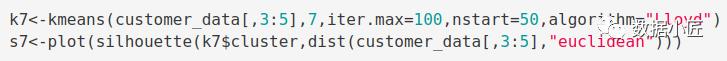 R语言：使用机器学习(K-means聚类)进行客户细分