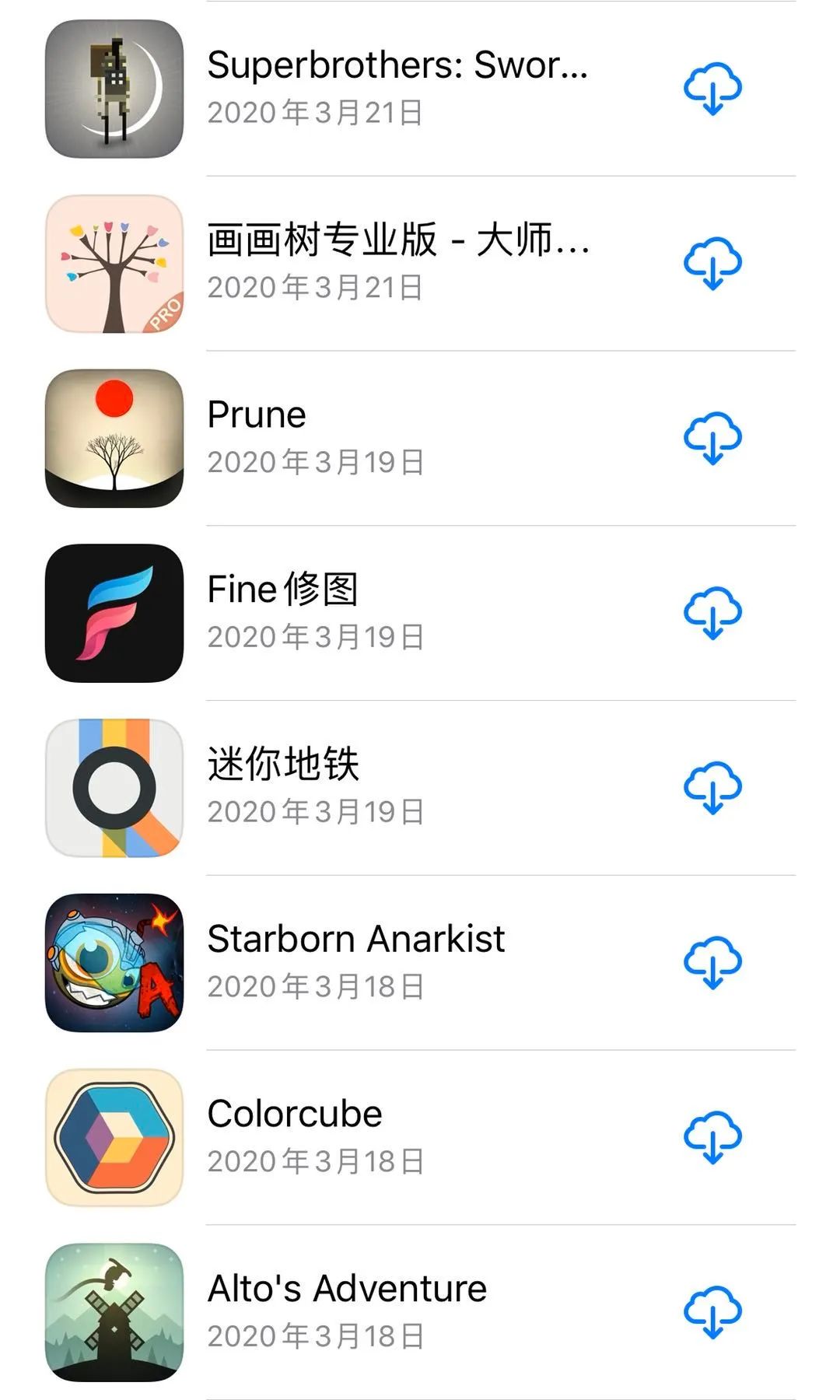 iOS付费APP账号分享