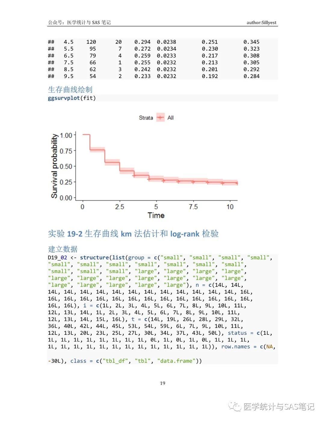 R语言与卫生统计学电脑实验（二）