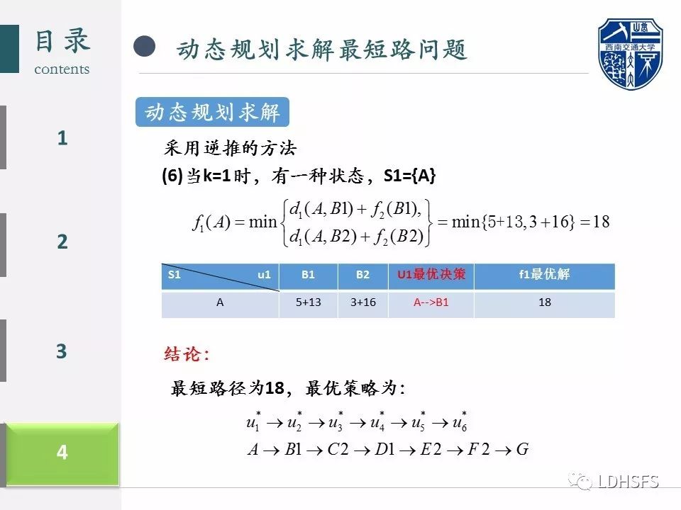 初识动态规划