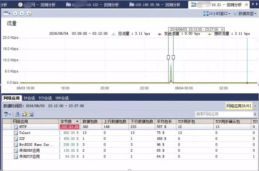 【案例】WebLogic反序列化漏洞攻击分析