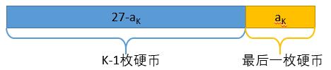 【纯干货分享】4大解题套路，从此告别动态规划！