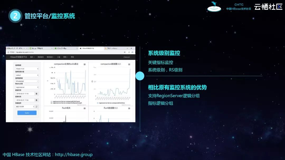 HBase分享 | HBase生态实践