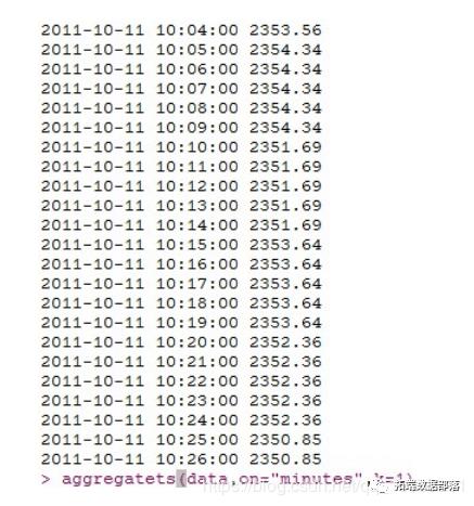 R语言highfrequency高频金融数据导入