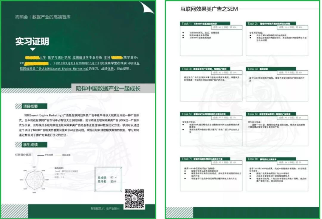 狗熊会在线实训 | R语言入门