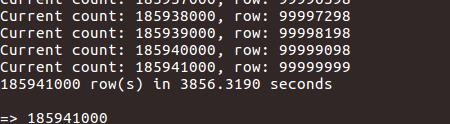 亿级数据从 MySQL 到 Hbase 的三种同步方案与实践