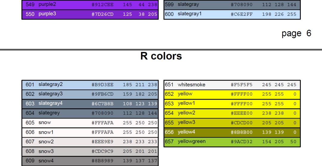 【R语言】颜色/color