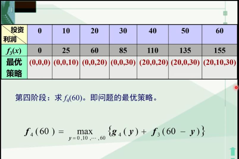 动态规划（补充）