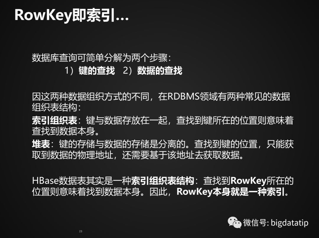 Hbase Rowkey设计及索引