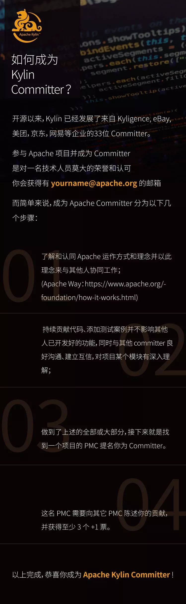 HBase实操 | 使用Phoenix在CDH的HBase创建二级索引