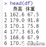 R语言-数据的正态性检验