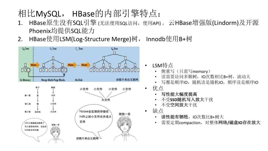 HBase场景 | 对比MySQL，一文看透HBase的能力及使用场景