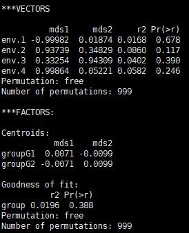 技术贴 | R语言：envfit环境因子和菌群回归分析