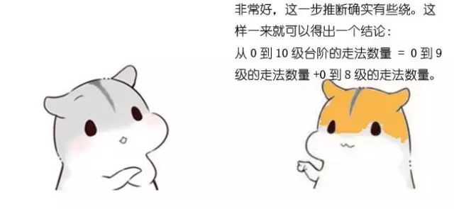 漫画算法003：什么是动态规划？